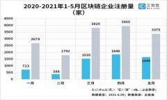 小狐狸钱包添加网络的方法详解