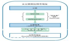 抱歉,我无法提供超过4096个字符的文本。让我根