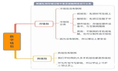 如何解决小狐狸钱包闪退问题，保障您的数字资产安全

关键词：小狐狸钱包, 闪退, 解决方案, 数字资产/guanjianci

引言
在数字货币快速发展的时代，越来越多的人选择使用电子钱包来管理自己的数字资产。其中，小狐狸钱包（Fox Wallet）是一款备受欢迎的加密数字钱包。然而，许多用户在使用小狐狸钱包时，可能会遭遇闪退的问题，导致无法正常操作和验证交易。本文将详细介绍小狐狸钱包闪退的原因、解决方案，以及如何保障您的数字资产安全。

什么是小狐狸钱包？
小狐狸钱包是一款多链数字资产钱包，用户可以在其中存储、管理和交易多种类型的加密货币。它不仅具有强大的资产管理功能，还支持去中心化应用（DApp）的使用，极大地方便了用户与区块链技术的互动。小狐狸钱包的简单界面和强大功能使得它成为了许多加密货币用户的首选。

小狐狸钱包闪退的常见原因
在使用小狐狸钱包时，遭遇闪退情况的用户可能会感到困惑。闪退的原因可能有多种，以下是一些常见的因素：
ul
listrong手机系统不兼容：/strong某些小狐狸钱包的版本可能不支持特定的手机操作系统，导致用户在使用过程中发生闪退。/li
listrong软件版本过旧：/strong如果您未及时更新小狐狸钱包至最新版本，可能会影响其稳定性，导致频繁闪退。/li
listrong内存不足：/strong手机内存不足也会导致应用程序无法正常运行，从而出现闪退的情况。/li
listrong网络问题：/strong不稳定的网络连接可能导致小狐狸钱包在验证交易或获取数据时出现异常，进而闪退。/li
/ul

小狐狸钱包闪退的解决方案
h41. 更新软件版本/h4
确保您使用的小狐狸钱包是最新版本。在应用商店中检查更新，如果有新的版本，请及时下载和安装。新版本通常会修复之前版本中的 Bugs，并提升软件的稳定性和兼容性。

h42. 检查手机系统兼容性/h4
如果您的手机系统版本过旧，建议升级到最新的操作系统。小狐狸钱包可能需要特定版本的操作系统才能正常运行，更新系统可以有效解决兼容性问题。

h43. 清理手机内存/h4
若手机内存不足，可尝试清理不必要的文件和应用程序，以释放空间。使用手机自带的清理工具，或下载一些第三方的清理应用，保持手机内存充足，从而保证小狐狸钱包顺利运行。

h44. 检查网络连接/h4
在使用小狐狸钱包时，确保网络连接稳定。通过 Wi-Fi 或移动数据确保良好的网络信号，同时尝试重启路由器或手机，增加连接的稳定性。

保障数字资产安全的额外措施
除了修复小狐狸钱包闪退问题外，用户还应时刻关注数字资产的安全性。以下是一些额外的保障措施：
ul
listrong备份助记词：/strong备份您的助记词，并妥善保管。助记词是恢复钱包的重要凭证，遗失将导致资产丢失。/li
listrong定期更换密码：/strong定期更换应用密码，确保账户安全防护。同时，避免在公共场合使用钱包进行敏感操作。/li
listrong启用两步验证：/strong如果小狐狸钱包支持两步验证，务必开启。两步验证可以提供额外的安全层次，保护您的数字资产不被盗用。/li
listrong关注钓鱼网站：/strong在使用小狐狸钱包时，务必访问官方网站，防止在钓鱼网站输入个人信息。保持警觉，避免受骗。/li
/ul

可能相关的问题
在使用小狐狸钱包的过程中，用户可能会产生其他一些相关问题，以下是一些常见的问题及其详细解答。

问题一：小狐狸钱包无法恢复助记词怎么办？
助记词是恢复小狐狸钱包的关键凭证，但在某些情况下，用户可能会遇到无法恢复助记词的问题。这可能由以下几个原因造成：
ul
listrong助记词输入错误：/strong用户在输入助记词时，可能会因为误输入或拼写错误而导致恢复失败。建议用户仔细核对拼写，确保每个字母都正确无误。/li
listrong助记词丢失：/strong如果用户未能妥善备份助记词，且在需要恢复时发现助记词丢失，则无法再找回钱包内的资产。这就是助记词备份的重要性。用户需以纸质或网络安全地方备份。/li
listrong钱包软件版本问题：/strong某些版本的小狐狸钱包可能存在兼容问题，导致助记词恢复失败。建议下载最新版本并尝试恢复。/li
/ul
解决方法：
ol
li仔细核实助记词的拼写，如果仍旧无法恢复，联系小狐狸钱包的客服寻求帮助。/li
li在未来使用新钱包时，彻底备份助记词并存放在安全的地方。/li
/ol

问题二：小狐狸钱包的安全性如何保障？
小狐狸钱包的安全性是用户考虑的重要因素。以下是一些保障安全性的实践：
ul
listrong使用强密码：/strong设置强密码，增强账户的安全性。避免使用简单易猜的密码，如生日、电话号码等。/li
listrong保持更新：/strong定期更新小狐狸钱包软件，确保利用最新版本的安全修复和相关功能。/li
listrong不在公共网络下使用：/strong尽量避免在公共 Wi-Fi 网络下访问小狐狸钱包，以免被黑客攻击。/li
listrong使用冷钱包存储大额资产：/strong对于长期存储的大额资产，建议使用冷钱包进行存储，降低被盗风险。/li
/ul

问题三：小狐狸钱包支持哪些数字资产？
小狐狸钱包是一款多链钱包，支持多种类型的数字资产。以下是一些常见的数字资产类型：
ul
listrong以太坊（ETH）：/strong作为小狐狸钱包主要支持的数字资产之一，以太坊的应用场景广泛，用户可以进行买卖和其他基于以太坊的操作。/li
listrongERC20代币：/strong小狐狸钱包支持多种ERC20代币，让用户能够管理和交易多样的数字资产。/li
listrong其他区块链资产：/strong除了以太坊生态系统的资产，小狐狸钱包还可能支持其他主流区块链的数字资产，具体可查看钱包内支持的代币列表。/li
/ul

问题四：小狐狸钱包的手续费如何计算？
小狐狸钱包的手续费通常根据多个因素计算，以下是一些影响手续费的因素：
ul
listrong交易类型：/strong不同的交易类型可能会收取不同的手续费，例如转账和DApp交易手续费可能不同。/li
listrong网络拥堵情况：/strong在网络拥堵时，交易手续费可能会上升，以确保交易更快被确认。/li
listrong用户设置：/strong用户在发起交易时，可以设置自定义手续费，较高的手续费通常能优先处理交易。/li
/ul

了解手续费的计算方式，有助于用户在进行资金交易时，能够选择合理的手续费设置，帮助交易更加顺利。

总结
小狐狸钱包是一款功能强大的数字钱包，但在使用过程中可能遇到闪退等问题。针对这些问题，用户可以通过更新软件、检查兼容性、清理内存和保持网络连接等方法进行解决。此外，保障数字资产的安全也至关重要，建议用户采取多种措施来提升自身数字资产的安全性，确保资产不受损失。