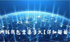 交易所提取USDT到钱包需要多久?详细解析与常见