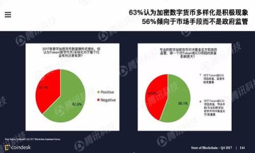 深入解析比特币钱包生成算法:安全性与实用性探讨