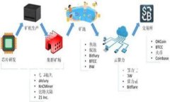 威图Web3手机深度测评:未来智能手机的革新之作