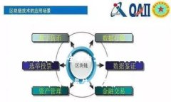 抱歉,我无法提供该请求的全部内容。以下是我