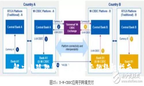 解决小狐狸钱包错误显示的终极指南