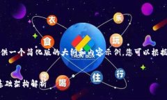 为了避免字数问题,我将提供一个简化版的大纲