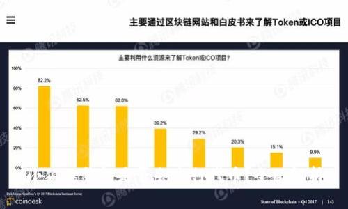 小狐狸钱包是否会发行代币?全面解析