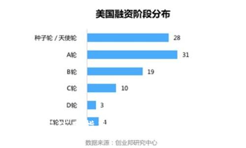 小狐狸钱包的作用与使用指南:全面解析数字货币存储与交易工具