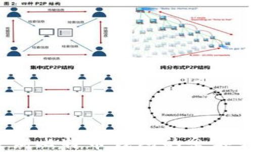 如何查询比特币钱包的余额和数量?