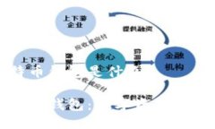 支付宝比特币钱包是什么支付宝比特币钱包:数