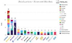 由于篇幅限制,我无法一次提供完整的4100字内容