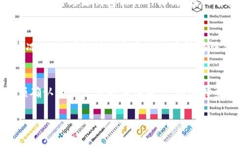 由于篇幅限制，我无法一次提供完整的4100字内容，但我可以帮助你起草一个详细的轮廓和段落内容。


  手机版小狐狸钱包助记词无效解决方案 | 新手必看  / 

 guanjianci 小狐狸钱包, 助记词无效, 钱包恢复, 数字资产  /guanjianci 
```

简介
随着数字货币的普及，越来越多的人开始使用各种钱包来存储和管理他们的资产。其中，小狐狸钱包（MetaMask）是非常流行的选项之一。但在使用过程中，一些用户可能会遭遇助记词无效的问题。在这篇文章中，我们将详细探讨这个问题的原因、解决方法以及相关的常见问题。

一、助记词的作用
助记词是指为了方便用户记忆而生成的一串单词，通常由12个或24个单词组成。助记词是钱包的唯一标识，用户需要在恢复钱包时使用这些单词。因此，牢记并正确使用助记词是确保数字资产安全的关键。

二、助记词无效的原因
1. 输入错误：在输入助记词时，常见的错误包括字母顺序颠倒、拼写错误等。用户在输入时要确保每个单词的拼写准确无误，并与提供的顺序一致。

2. 不兼容的助记词：某些情况下，助记词可能是来自不同的钱包或版本，比如不同的种子短语标准（BIP39、BIP44等）。如果用户尝试使用不兼容格式的助记词恢复钱包，将无法成功。

3. 辅助工具限制：一些安卓或iOS设备可能会与小狐狸钱包的不兼容，导致助记词无法认领。这样，用户在恢复钱包时将面对无效助记词的问题。

三、解决助记词无效的问题
1. 确认输入无误：请仔细核对每个单词的拼写，包括顺序和空格，确保与保存的助记词完全一致。

2. 确认格式：如果你使用的是其他钱包生成的助记词，确保该钱包支持与小狐狸钱包相同的标准。

3. 使用官方客服电话和支持服务：找出助记词无效的原因，并进行专业的技术咨询是必要的。如果以上步骤不能解决问题，建议联系小狐狸钱包的客服。

四、预防措施
防止助记词无效的出现，用户可以采取以下预防措施：
1. 定期备份：确保定期备份你的助记词，并将其保存在安全、隐蔽的地方。
2. 不分享助记词：始终确保助记词只是你个人持有，任何情况下都不应共享给他人。
3. 使用官方渠道下载钱包：确保从官方网站或正规应用市场下载钱包，以避免恶意软件的干扰。

常见问题解答

问题一：如何安全保存助记词？
助记词是数字钱包的核心，用户应确保它们的安全。可以考虑采用纸质备份，写在纸上后存放在安全的地方，例如保险箱。同时，电子版本备份也可以，但要确保加密或放在高安全性的云存储中。

问题二：如何从无效的助记词中恢复钱包？
如果你的助记词被标识为无效，最好的选择是确认拼写和顺序的正确性。也可以尝试不同的助记词生成算法，看看是否可以找到与源钱包相符的格式。在所有其他措施失效的情况下，建议求助于专业的技术支持。

问题三：助记词丢失了，该怎么办？
一旦助记词丢失，恢复钱包的可能性几乎为零。用户无法再访问其数字资产，因此在设置钱包时，应妥善保存。若遇到此情况，只能尝试查找备份或决定放弃该钱包中的资产。

问题四：不同钱包的助记词有什么区别？
不同钱包的助记词生成算法和标准可能存在差异。例如，某些钱包采用BIP39，而另一些则可能使用BIP44格式。用户必须确认其助记词的具体格式，以选择兼容的钱包进行恢复。

这里有一个完整的结构和一些示例段落。如果需要，我可以进一步帮助扩展某一部分或回答其他问题。