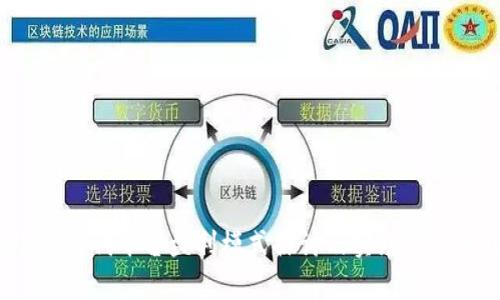 Web3时代平台盈利模式探讨及实践案例分析
