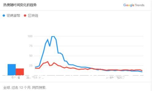 小狐狸如何添加钱包账户信息:详细指南与常见问题解析