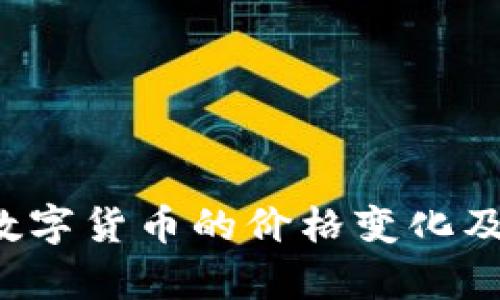 Web3钱包里面数字货币的价格变化及其影响因素解析