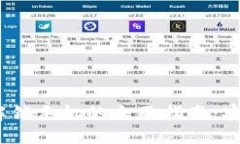 小狐狸钱包解锁手机的全面指南:安全便捷的体