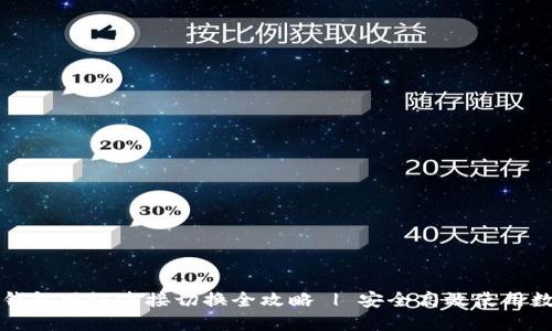 小狐狸钱包网络连接切换全攻略 | 安全高效使用数字资产