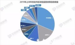 深入解析Web3产业:未来互联网的关键转型