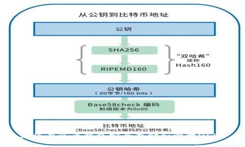 如何在火币钱包安全存储和管理USDT