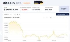 : 电子钱包收比特币的限制与解决方案