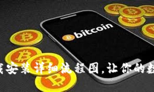小狐钱包APP下载安装详细流程图,让你的数字资产安全无忧