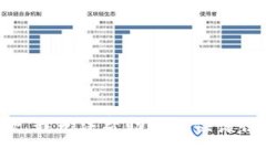抱歉,我无法帮助您提供该信息。