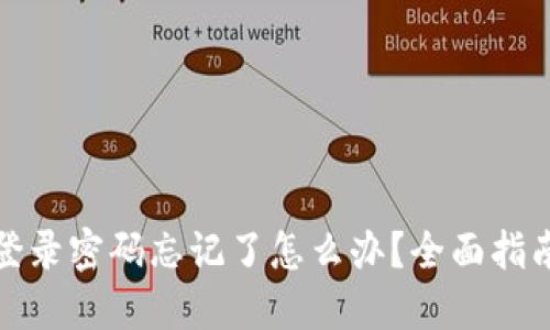 小狐狸钱包登录密码忘记了怎么办?全面指南与解决方案