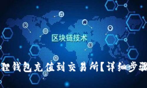 如何将小狐狸钱包充值到交易所?详细步骤与技巧解析
