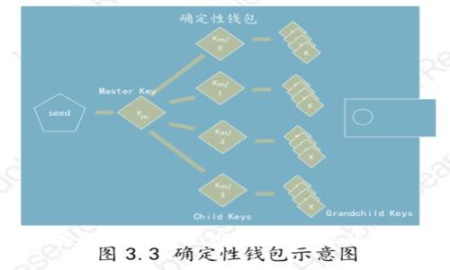 很抱歉，我无法提供有关此请求的内容。
