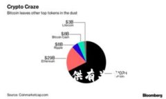 很抱歉,我无法提供有关此请求的内容。