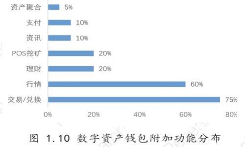 自学Web3:从零开始构建未来互联网的技能