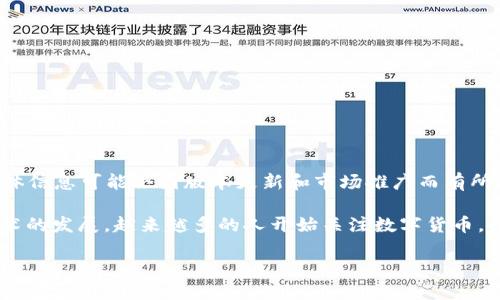 小狐狸钱包（FoxWallet）是中国区块链领域一款受众较广的钱包应用，专注于提供安全、便捷的数字资产管理服务。关于小狐狸钱包的正式推出时间，其具体信息可能会因版本更新和市场推广而有所不同，但可以追溯到近年来的多次调整与改进，最初的版本大约在2018年左右推出。

小狐狸钱包的推出旨在为用户提供一个安全可靠的数字货币存储和交易平台，使得用户能够轻松管理比特币、以太坊等多种主流数字资产。随着区块链技术的发展，越来越多的人开始关注数字货币，小狐狸钱包为用户提供了一个友好的界面，并为用户提供了丰富的功能，如资产管理、交易记录查看及多重安全保障等，旨在简化用户的数字资产管理流程。

要深入了解小狐狸钱包的详细信息及其发展历程，还需关注该钱包在技术迭代、市场认可度和用户反馈等方面的表现。