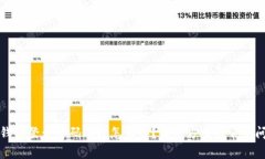 小狐狸钱包登录密码无效怎么办?解决方案与常