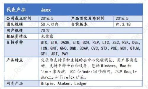如何为小狐狸钱包充值:详细指南与常见问题解答
