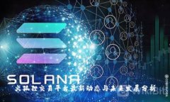 火狐狸交易平台最新动态与未来发展分析