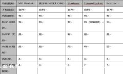 : 小狐狸钱包官方最新版本:功能、使用技巧与安
