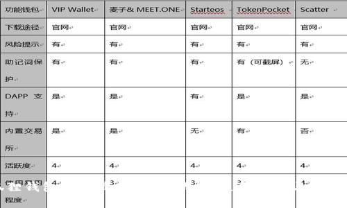 : 小狐狸钱包官方最新版本:功能、使用技巧与安全性分析