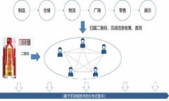 2023年十大比特币钱包排行榜:安全、便捷、选择