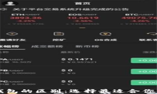 货币钱包与比特币钱包的区别:选择最适合你的数字资产管理工具