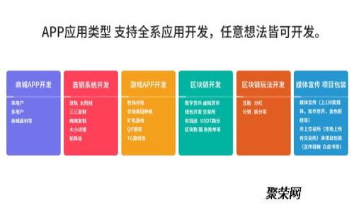 比特币钱包密码长度及安全性详解