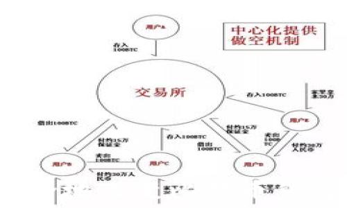 如何安全地改变比特币钱包地址?