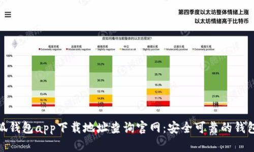 : 小狐钱包app下载地址查询官网：安全可靠的钱包选择