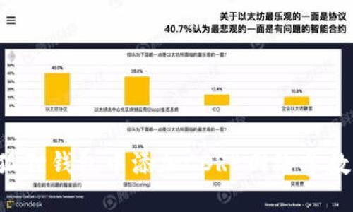 如何在小狐狸钱包中添加CORE网络参数:详细指南