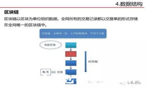 20个比特币钱包推荐与图片展示