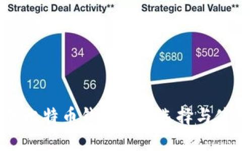 小狐狸比特币钱包如何选择与使用指南