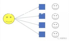 虚拟货币Web3赛道的热门币种解析虚拟货币, Web3