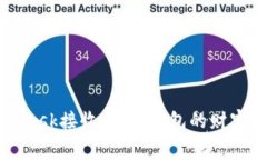 Metamask接收：数字钱包的财富接力赛