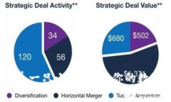 小狐狸钱包：像养一只小狐狸，让你的数字资产