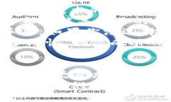   解锁财富密码：比特币钱包官方下载最新版苹果