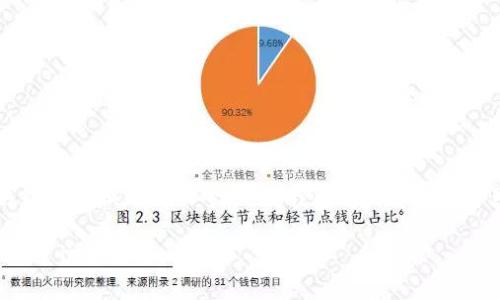 为了帮助你更好地理解如何在小狐狸钱包中更换网络账号，下面我将详细介绍整个过程，并试着让内容既有趣又易于理解。

小狐狸钱包：像换鞋子一样简单的网络账号切换指南
