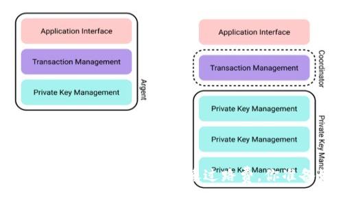 转币到MetaMask，手续费就像过路费，你准备好了么？